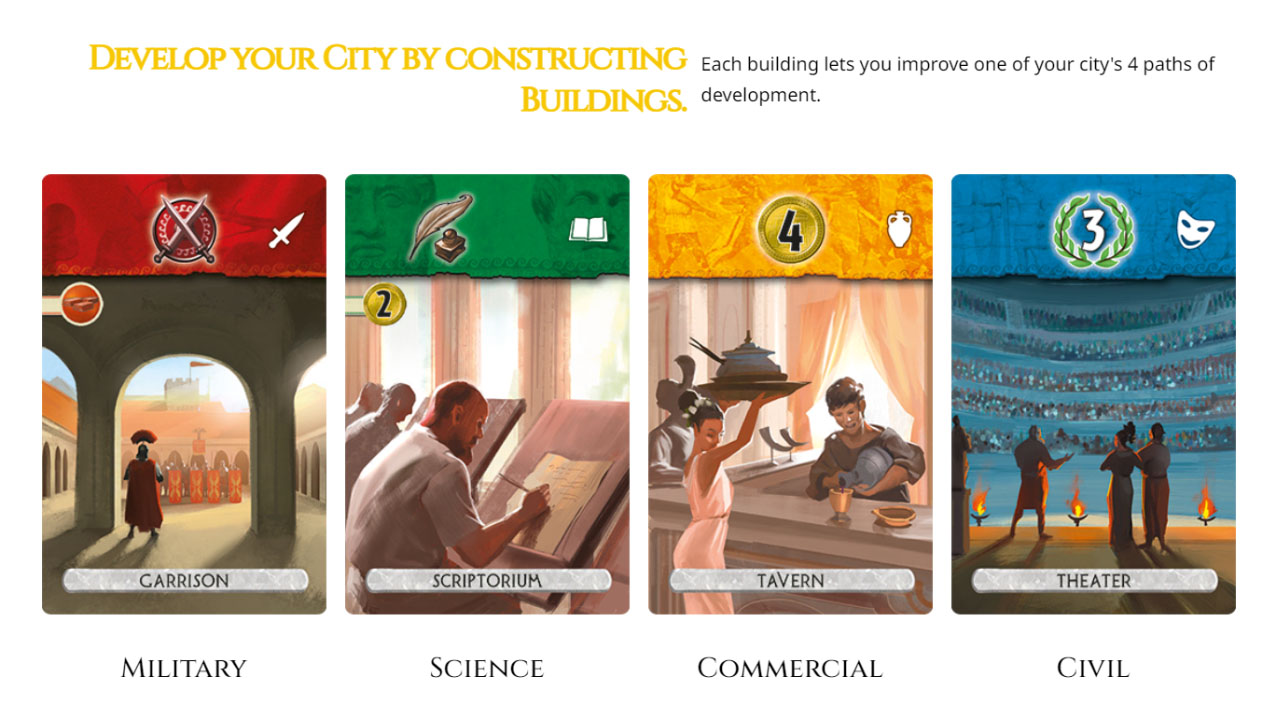 Develop your city by constructing buildings | Source: rprod.com