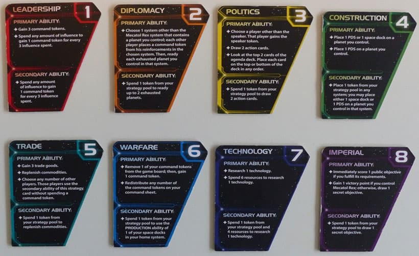 Twilight Imperium 4th Edition strategy cards | Source: board-game.co.uk