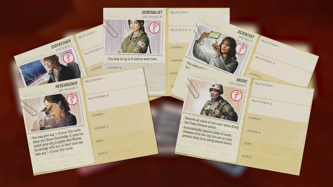 You can choose one of the 5 characters to begin the Pandemic Legacy game. Source: CoolStuffInc Youtube Channel
