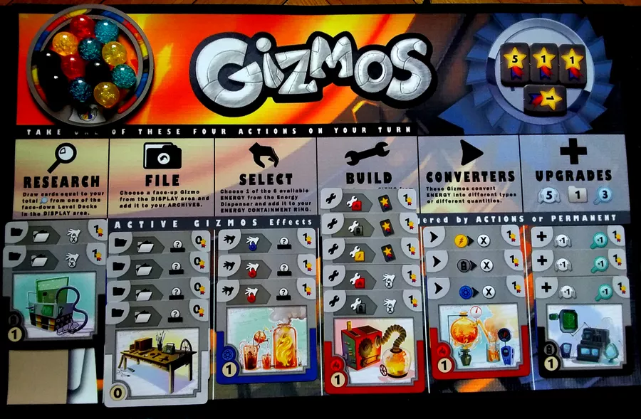 Gizmos (2018) setup