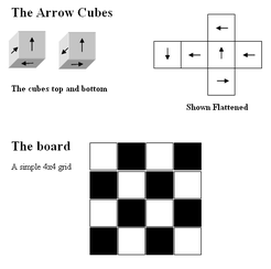 Arrow Cubes (2003)