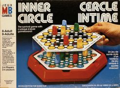 Inner Circle (1981)