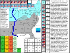 The Civil War 1861-1865 (2008)