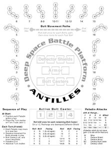 Battle Platform Antilles (2000)